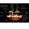 SousVide - Modernist Cuisine (5 Books) - Image 3