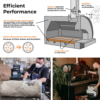 Marinara Build In Wood Pizza Oven - Anthracite ***FREE DELIVERY*** - Image 8
